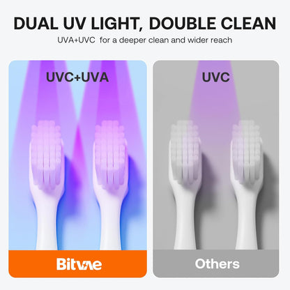 Smart UV Toothbrush Holder | حامل UV ذكي